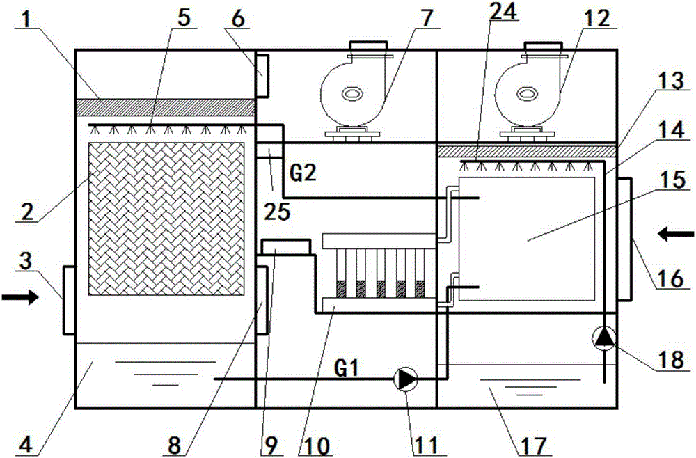 Evaporative cooling type total heat recovery unit