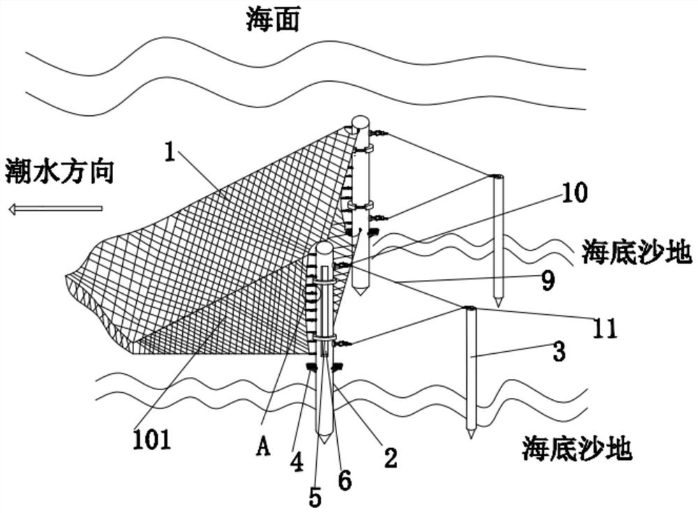 Fishing farming customized net