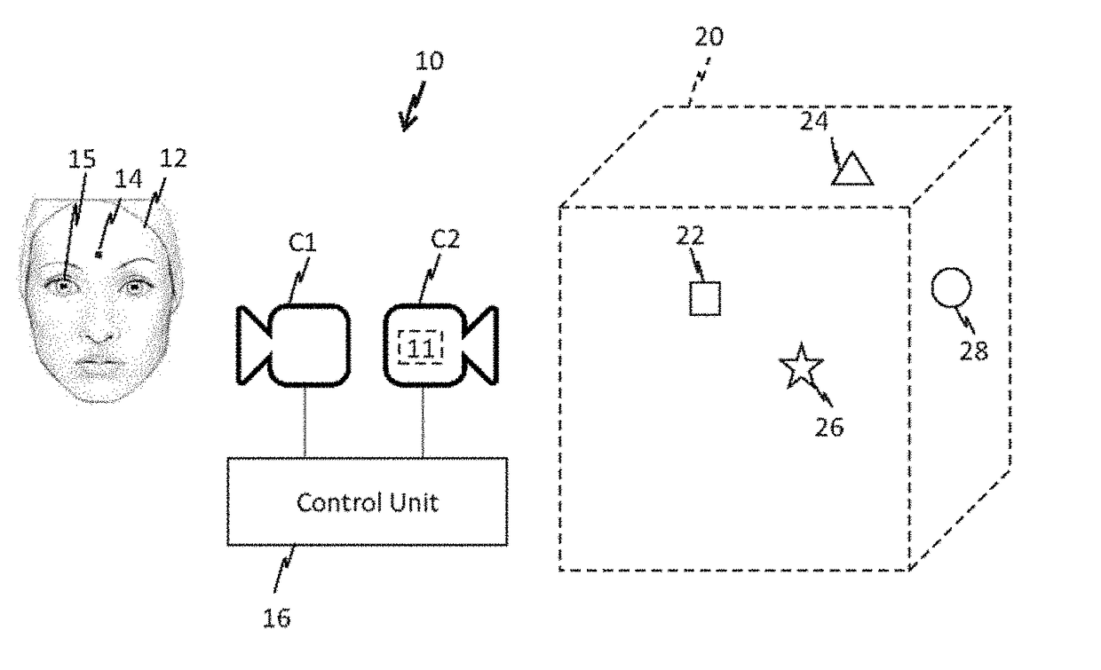 System and method for tracking gaze position