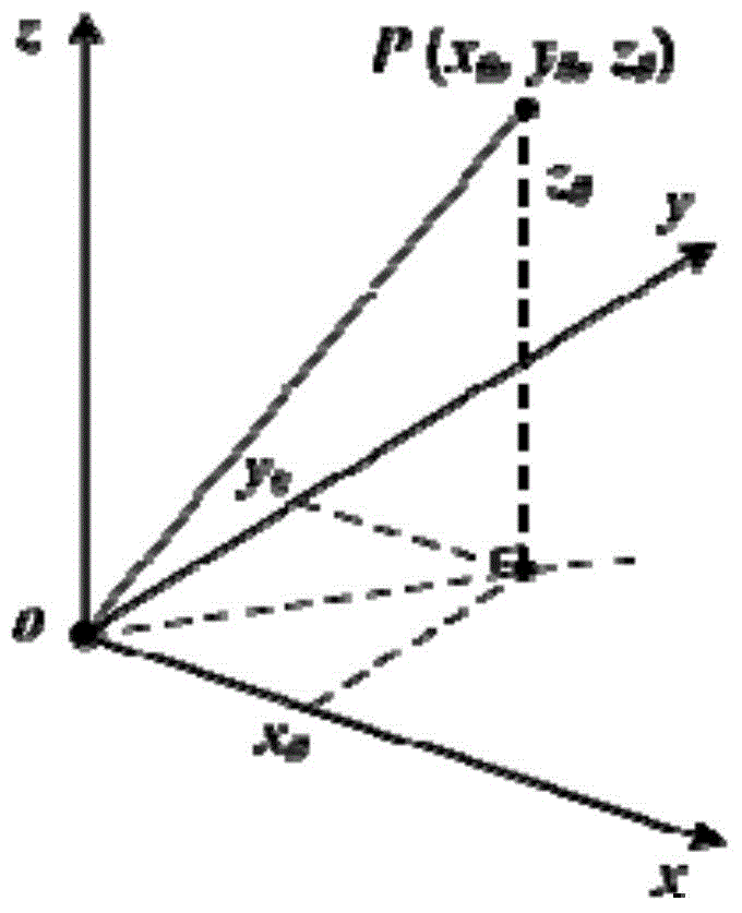 Electric small-sized fractal monopole antenna