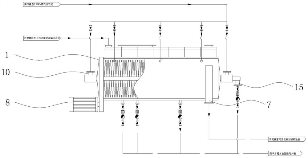 Dry sludge receiving and conveying process and sludge drying system thereof