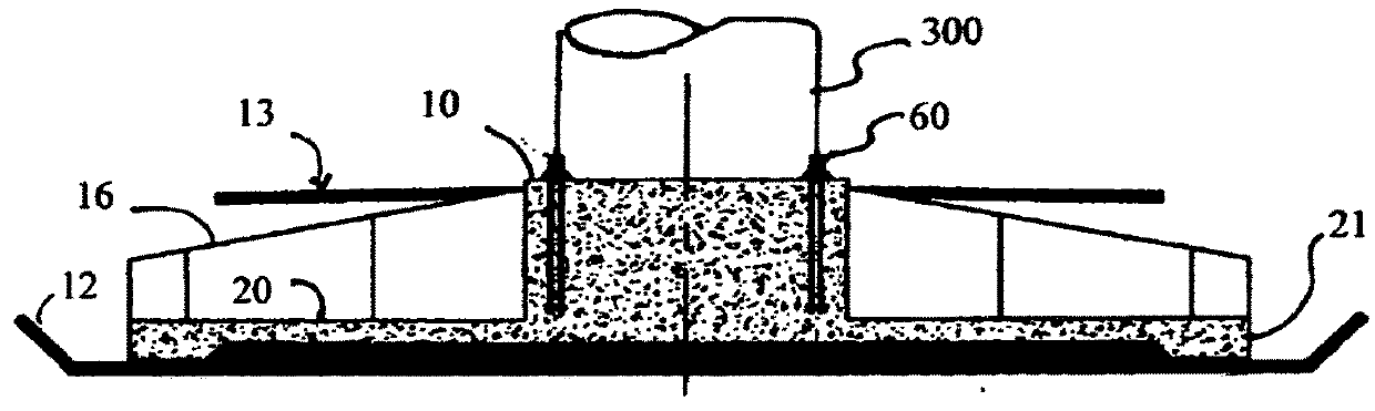 Foundation with pedestal and ribs for towers