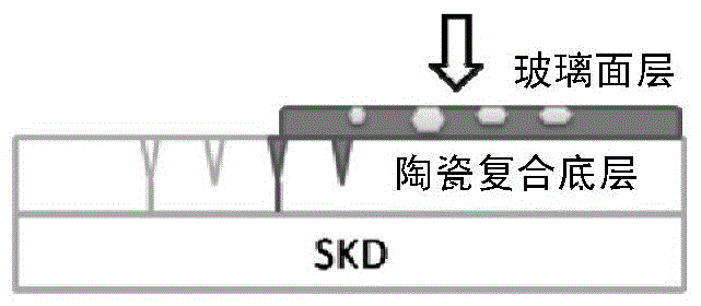 Protective coating for thermoelectric material or thermoelectric device