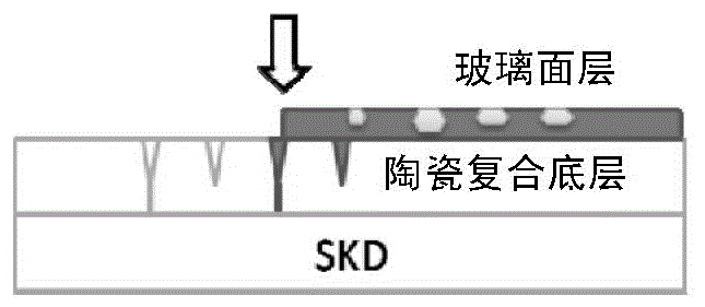 Protective coating for thermoelectric material or thermoelectric device