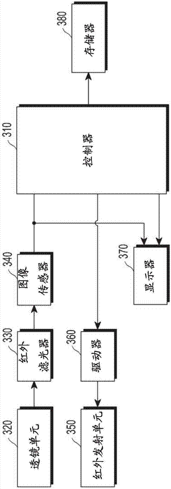 Method for updating biological characteristic pattern, and electronic device therefor