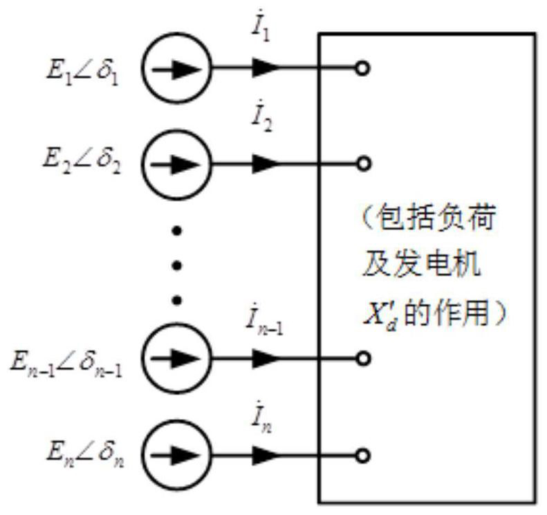 An emergency control method and system for time-sharing commutation sequence based on energy function