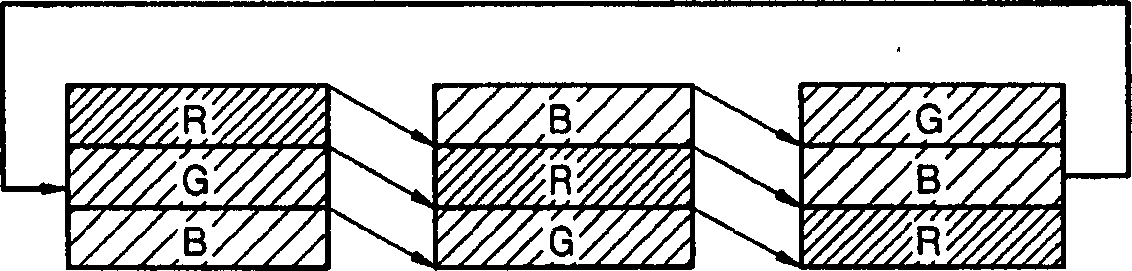 Projection system and method for forming color image