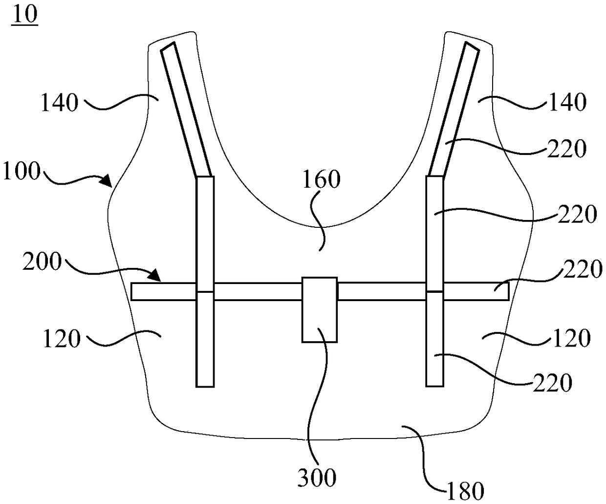 Motion Monitoring Bra