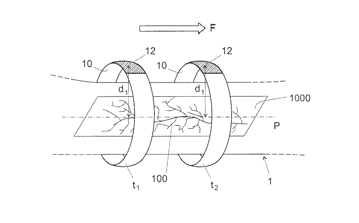 Method, device and computer program for authenticating a user