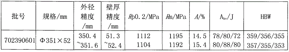 Seamless steel tube for manufacturing hollow core rod and production method