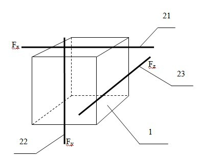 Fiber bragg grating (FBG) testing device and testing method for rock three-dimensional stress state