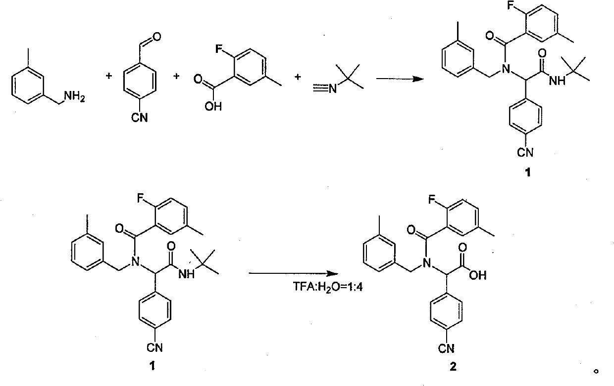 Method for synthesizing substituted amino carboxylic acid by ugi reaction