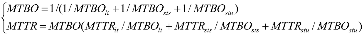 A Method for Allocation of Availability Continuity Integrity Index of Satellite Navigation System