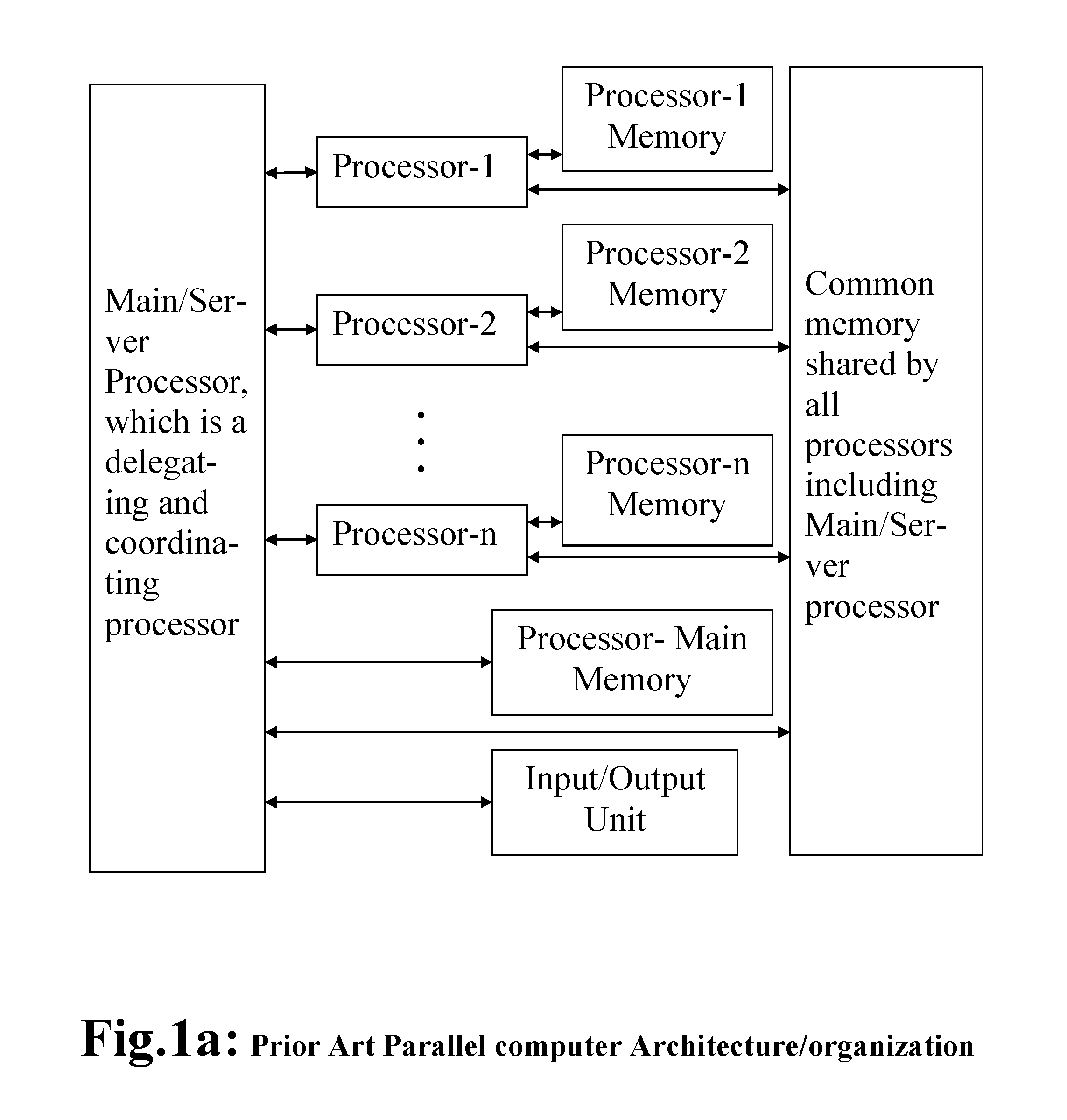 Multiprocessor Computing Apparatus with Wireless Interconnect and Non-Volatile Random Access Memory