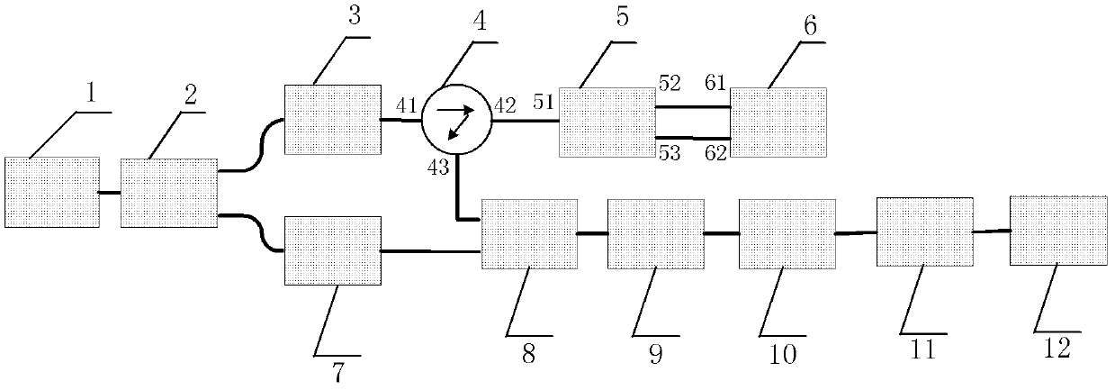 Distributed optical fiber Brillouin sensing device and method thereof for detecting temperature and strain synchronously