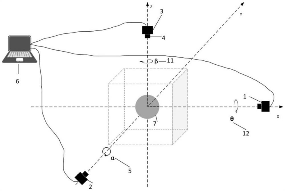 Method for realizing attitude reconstruction of multi-degree-of-freedom moving object by adopting multiple cameras