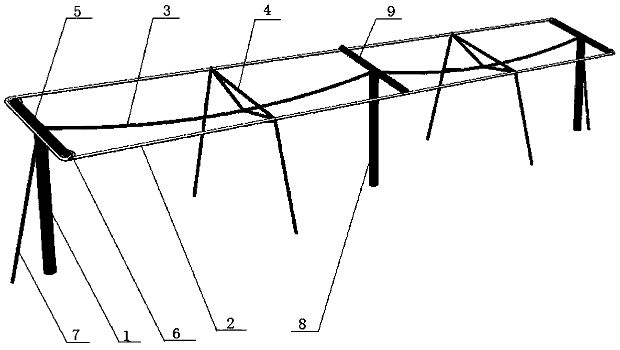 Self-balancing flexible photovoltaic panel bracket