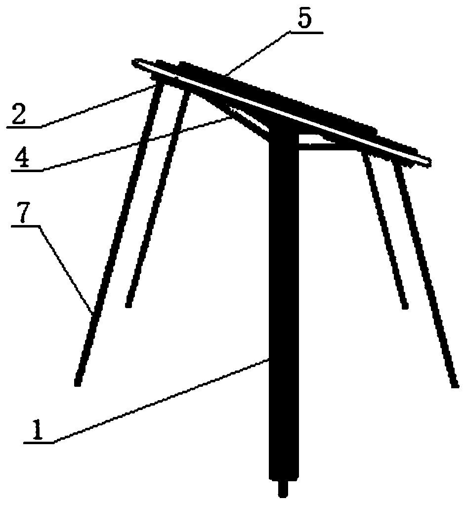 Self-balancing flexible photovoltaic panel bracket