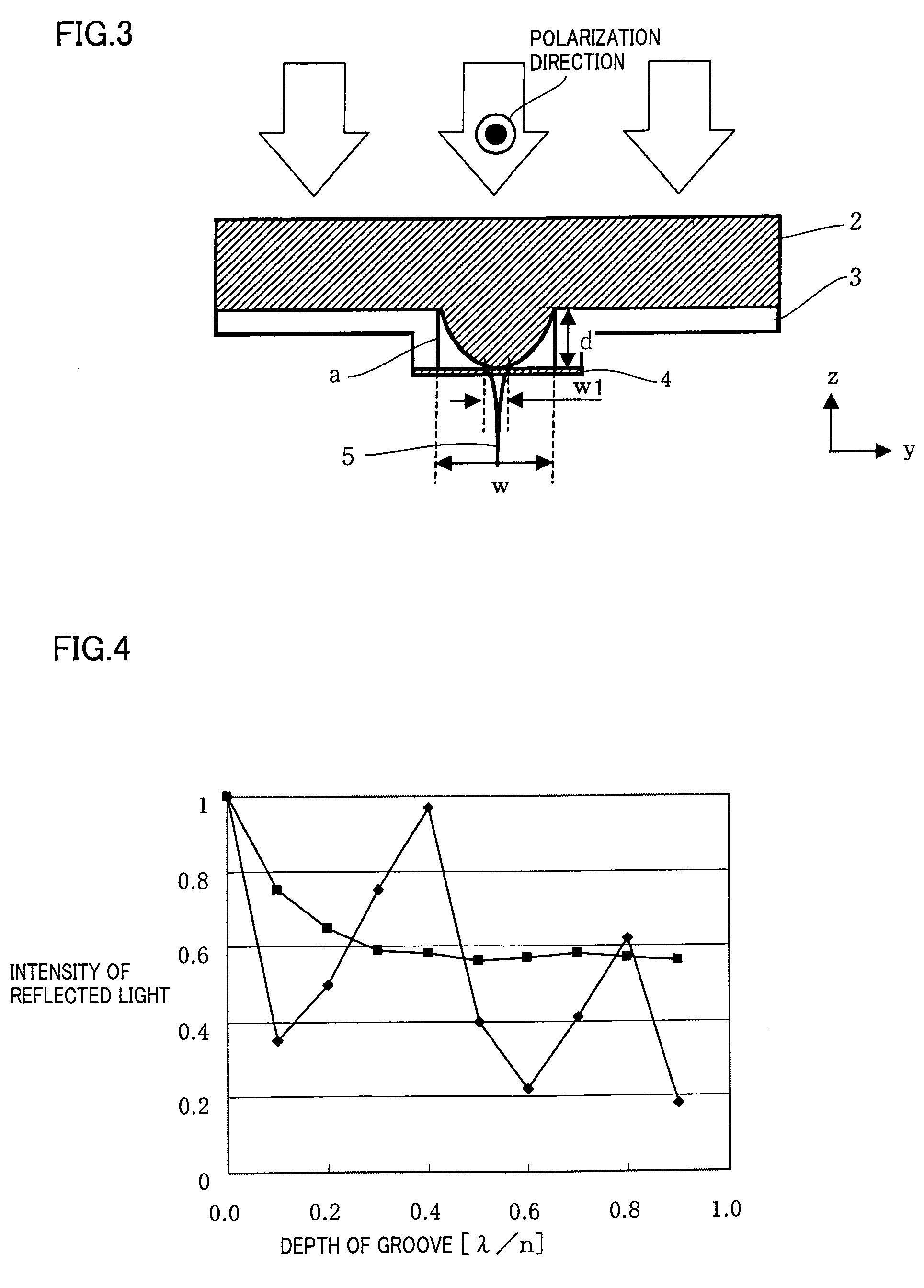 Surface plasmon excitation device and microscope including the same