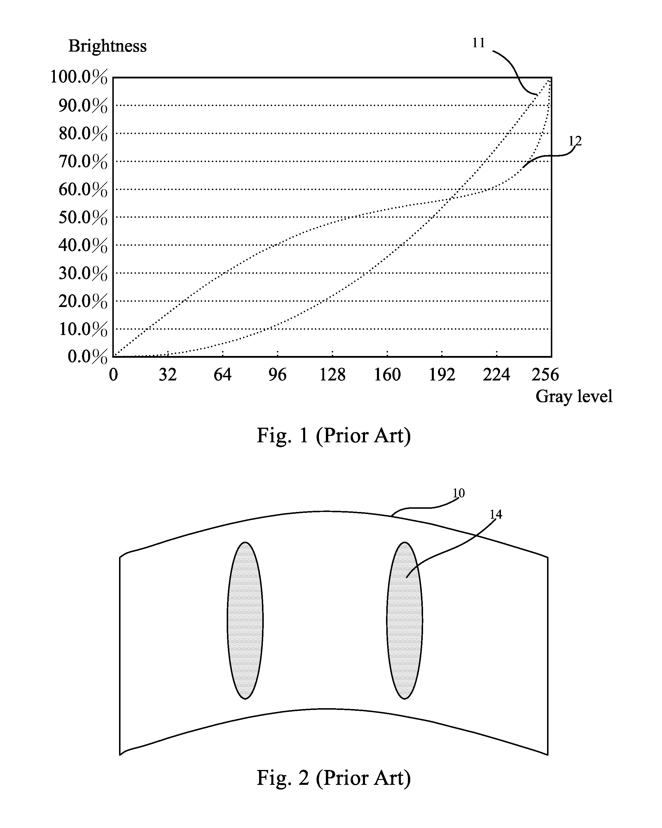 Liquid crystal display panel for curved screen