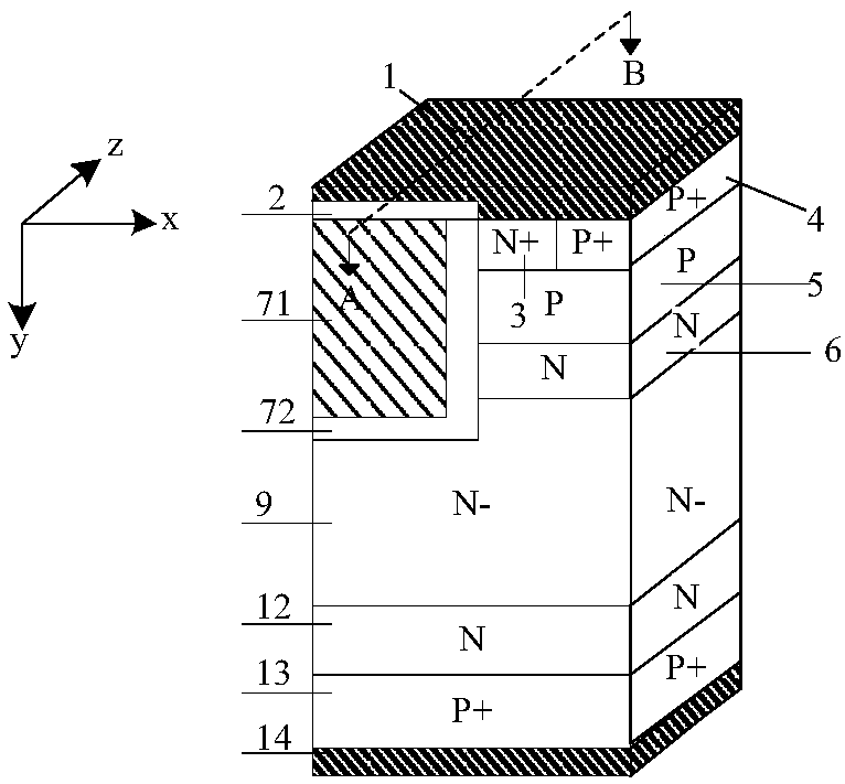 Trench gate charge storage type IGBT and manufacturing method thereof