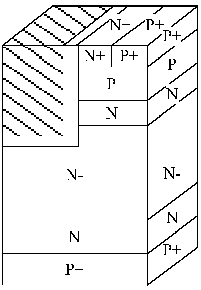 Trench gate charge storage type IGBT and manufacturing method thereof