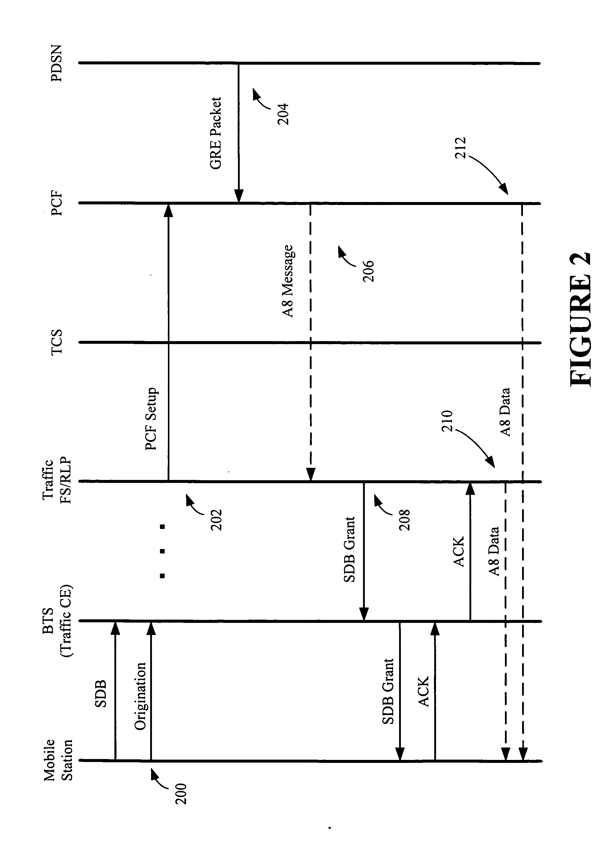 Method and apparatus for reducing transport delay in a push-to-talk system