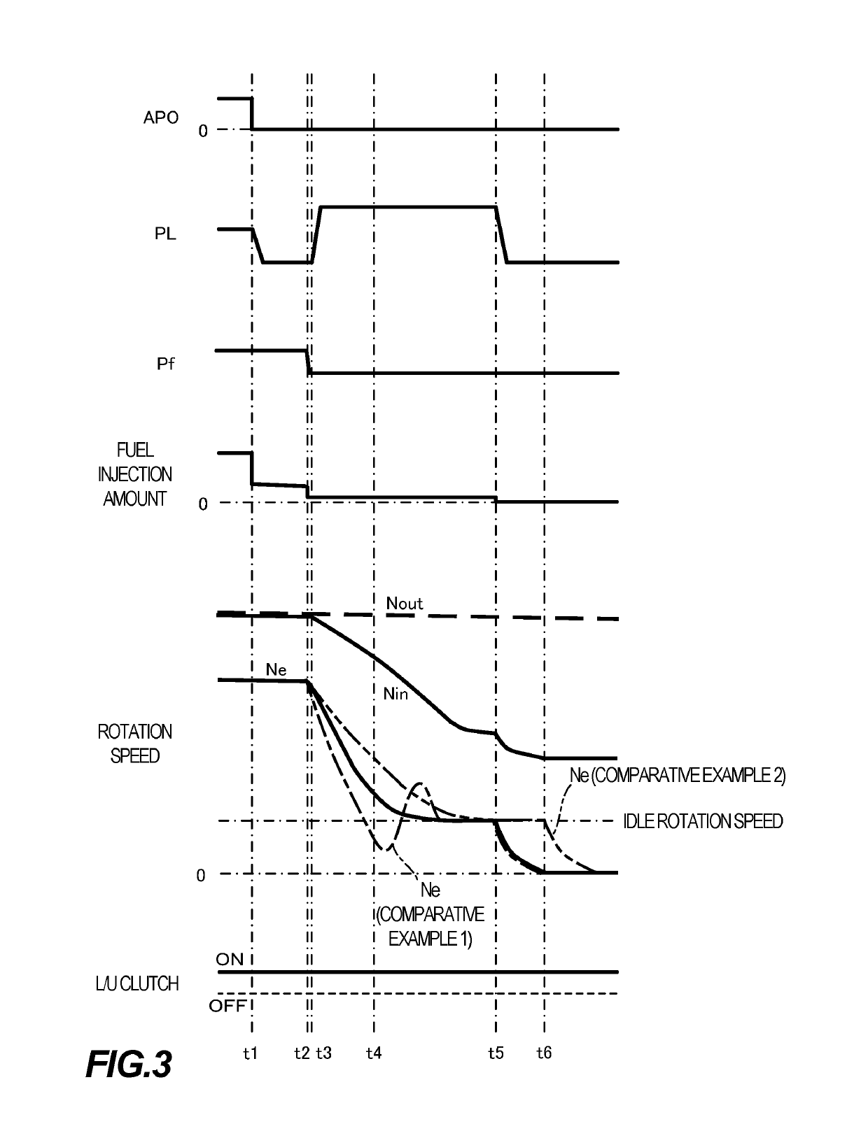 Control device for vehicle and control method for vehicle