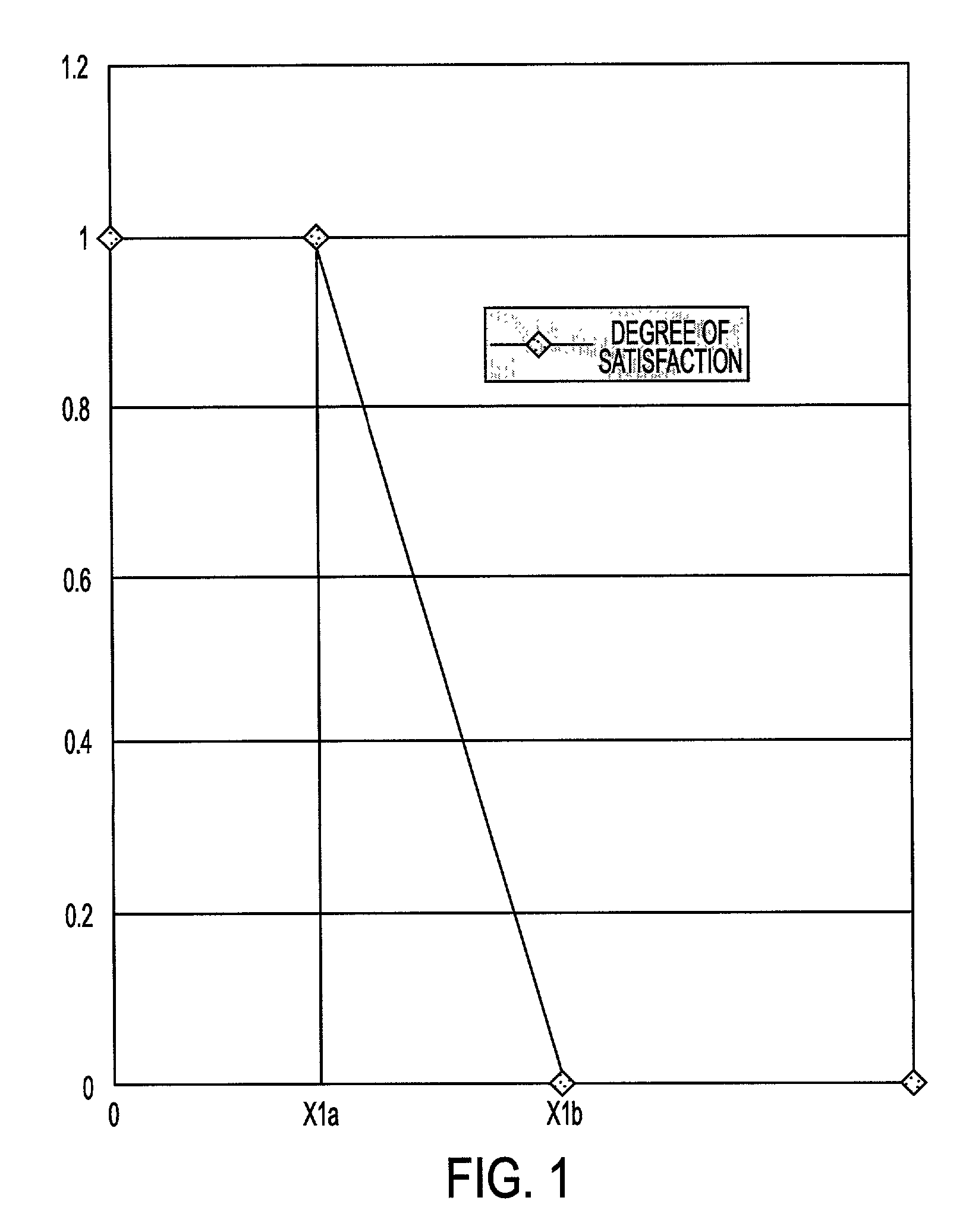 Process for optimization of insurance underwriting suitable for use by an automated system