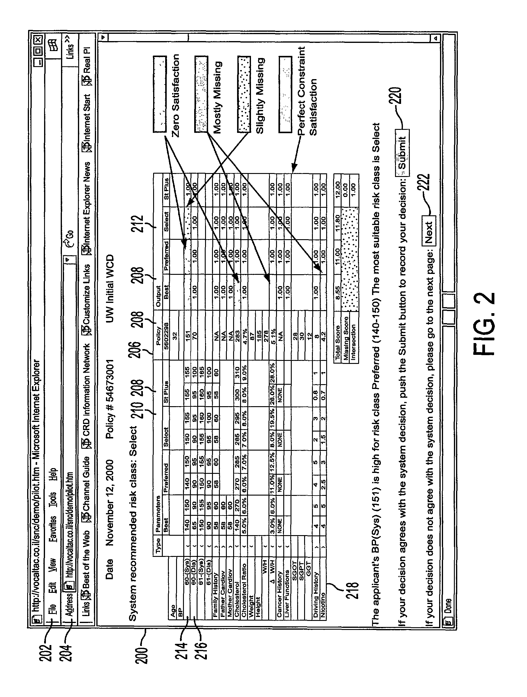 Process for optimization of insurance underwriting suitable for use by an automated system