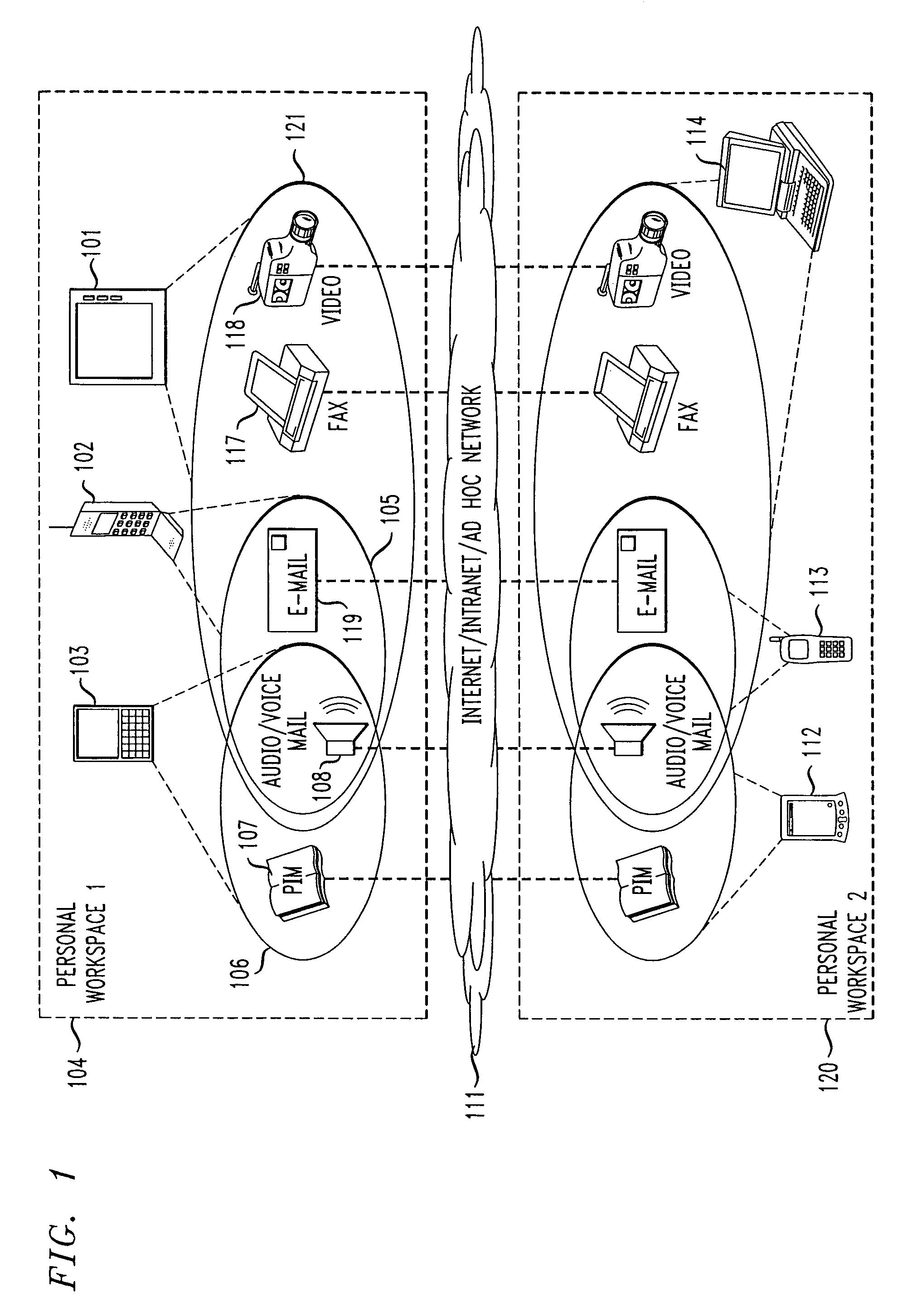 Techniques for providing a virtual workspace comprised of a multiplicity of electronic devices