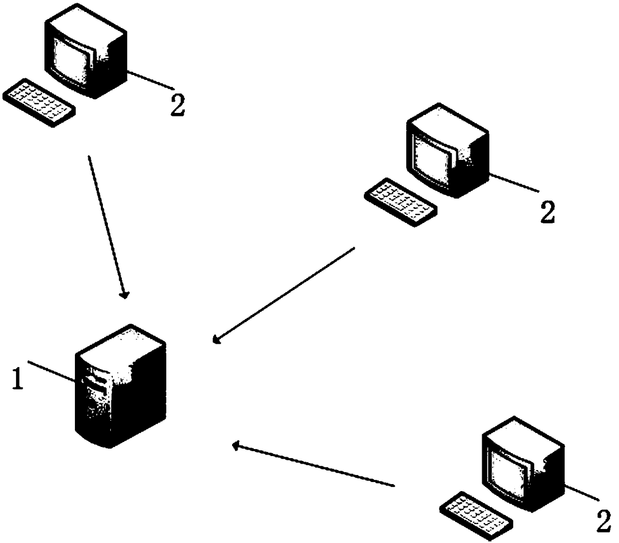 Method and system of remotely configuring client OS