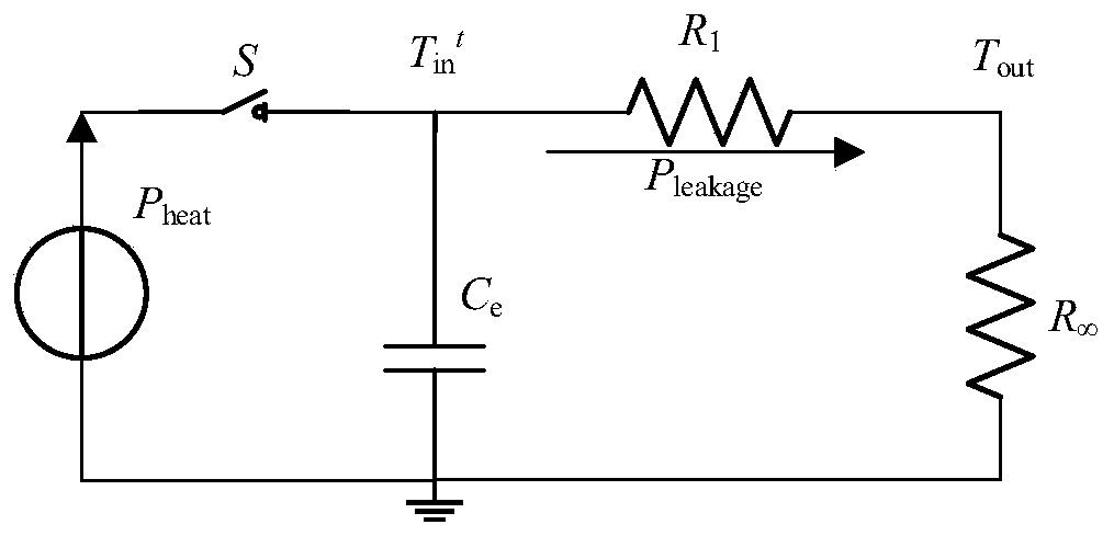 Electric heating load control method for reducing power shortage of power grid