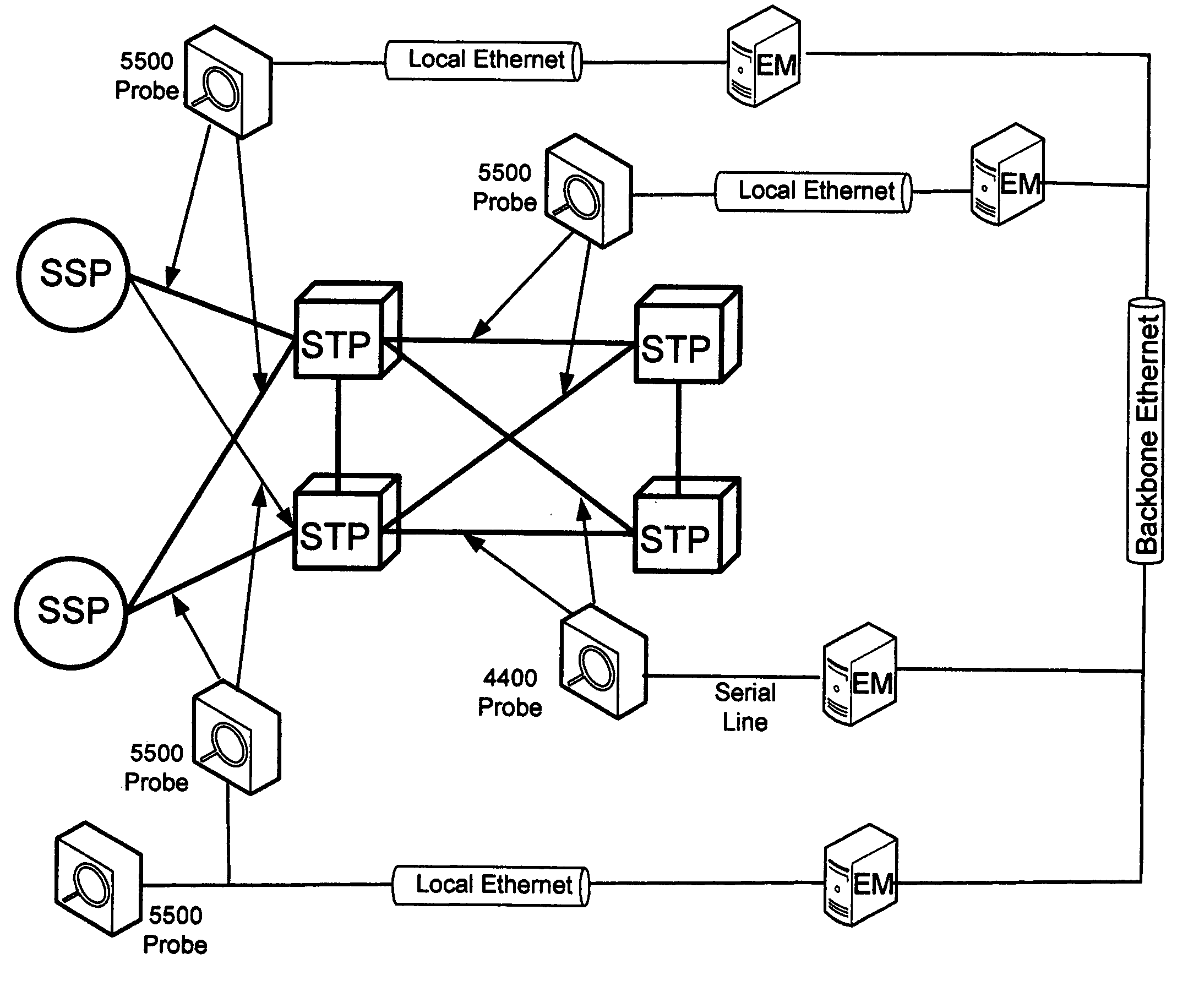 Real time call trace capable of use with multiple elements