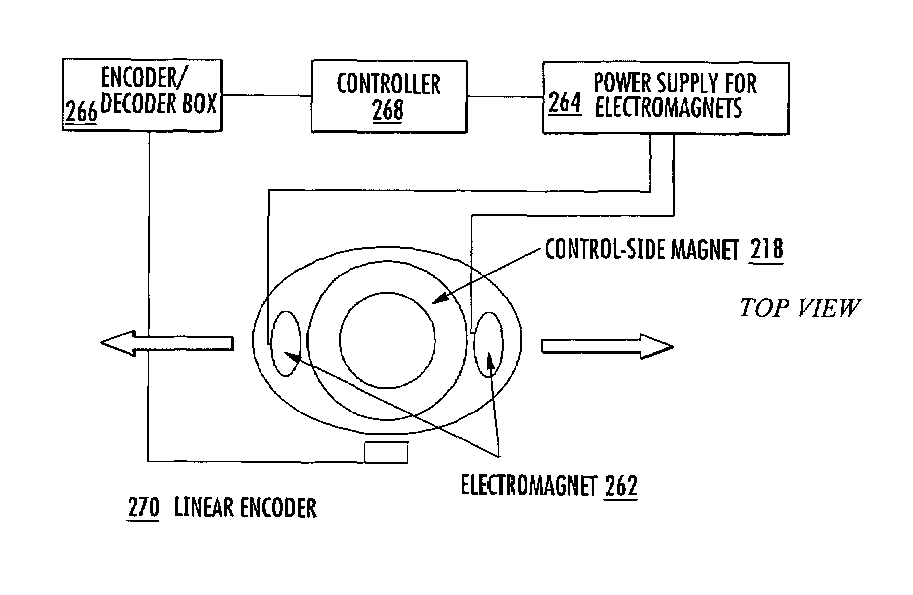 Alignment compensator for magnetically attracted inspecting apparatus and method