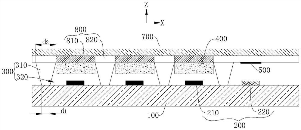 Display panel, display device and preparation method of display panel