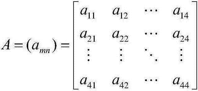 Method for evaluating states of excitation systems of water pumping energy storage units