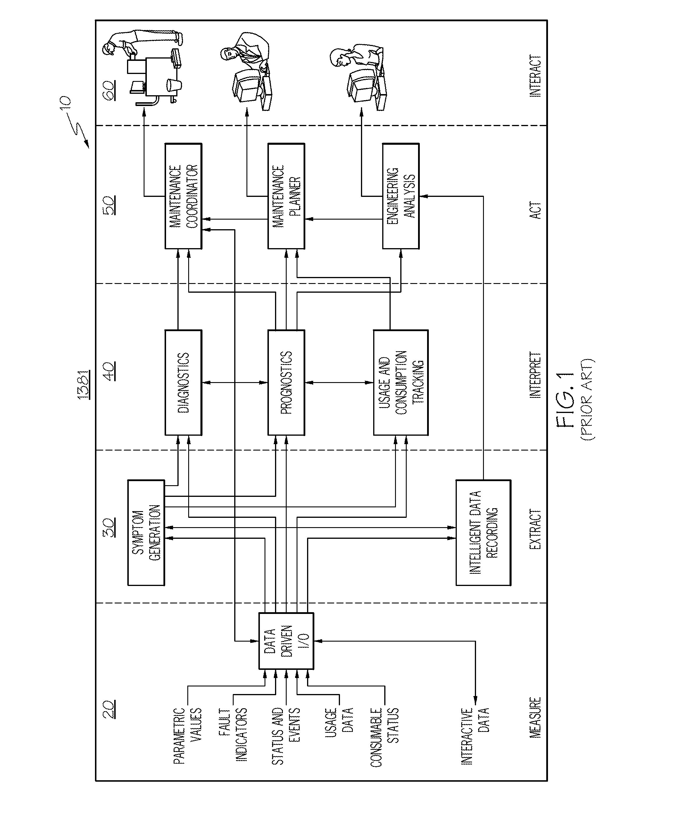 Method for performing condition based data acquisition in a hierarchically distributed condition based maintenance system