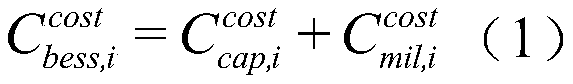 Frequency modulation instruction scheduling method considering energy storage power station life attenuation and capacity balance bidding