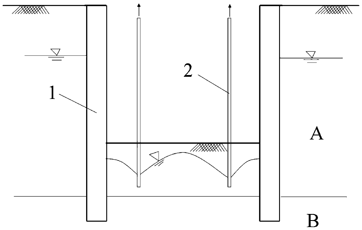 Underground diaphragm wall with pit face having water level lowering function