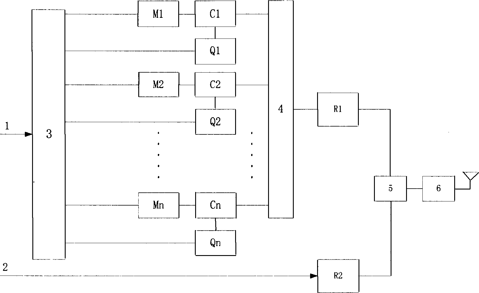 Transmitter based on multiple M dimension parallel modulaticn communication mode