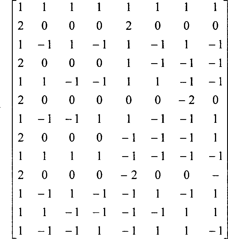 Transmitter based on multiple M dimension parallel modulaticn communication mode