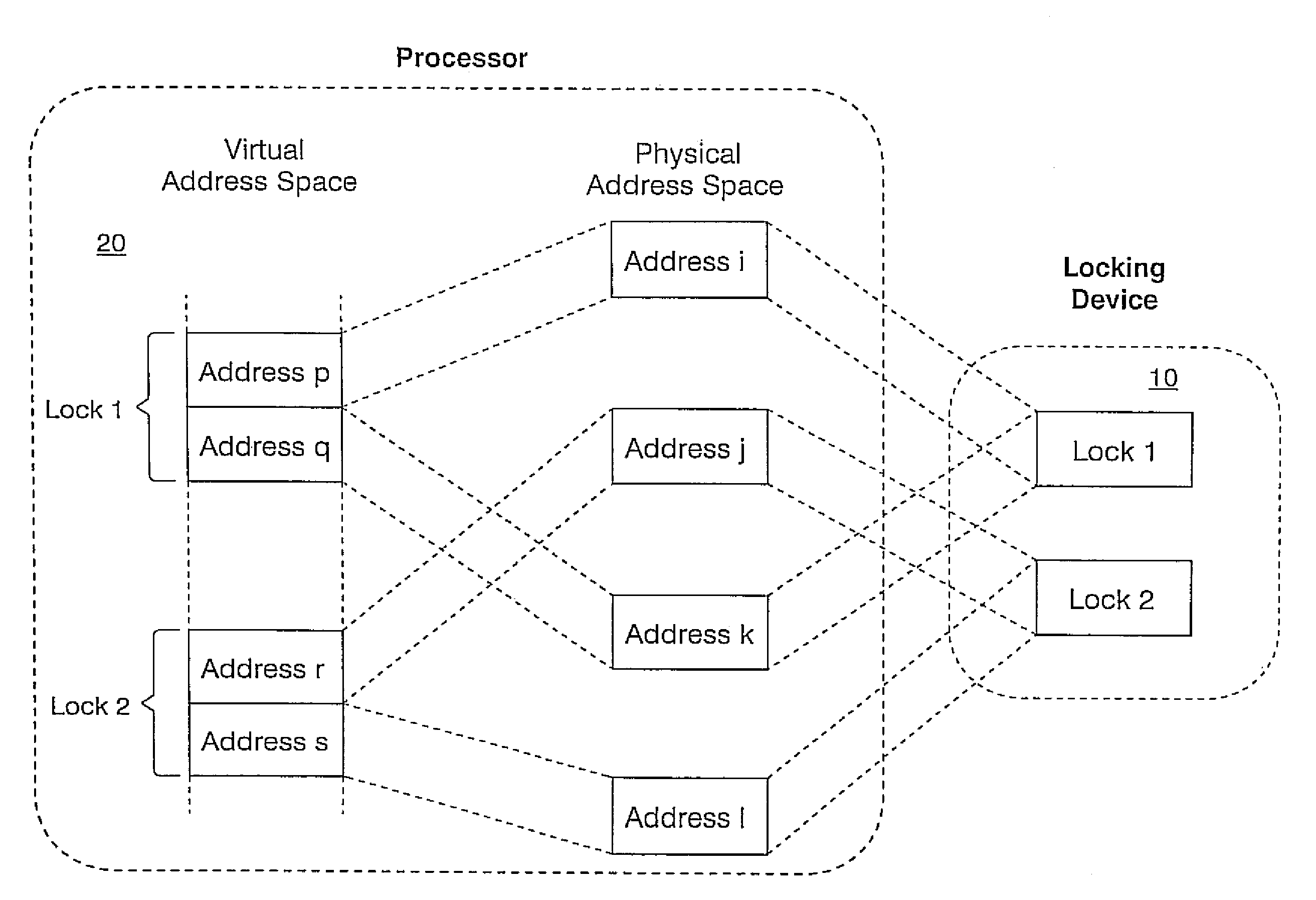 Method for prefetching non-contiguous data structures