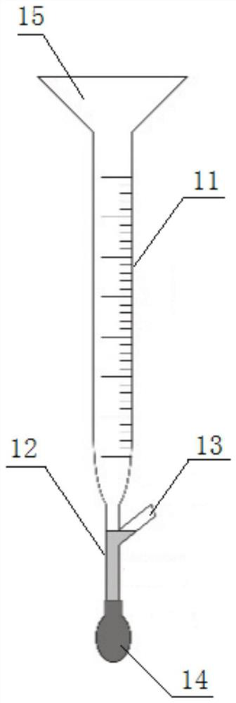 Soap film flowmeter