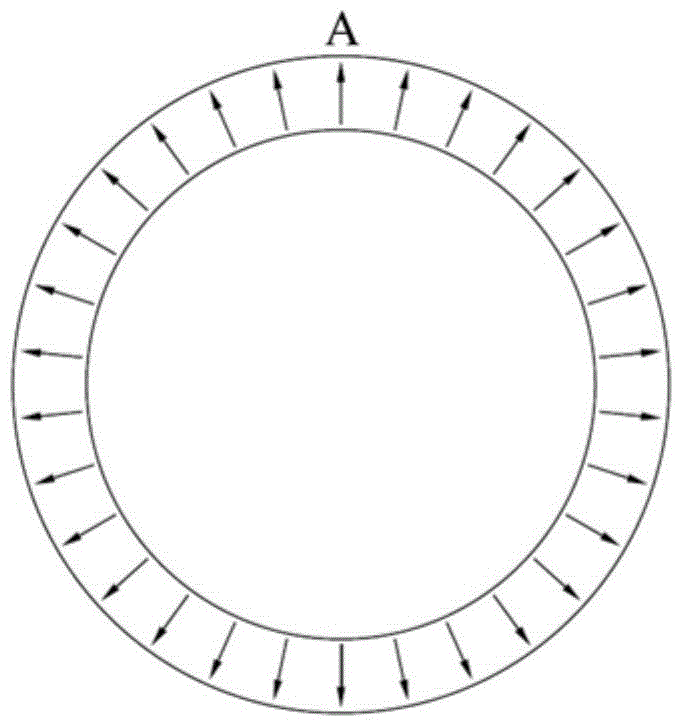 A permanent magnet ring assembly and its manufacturing method