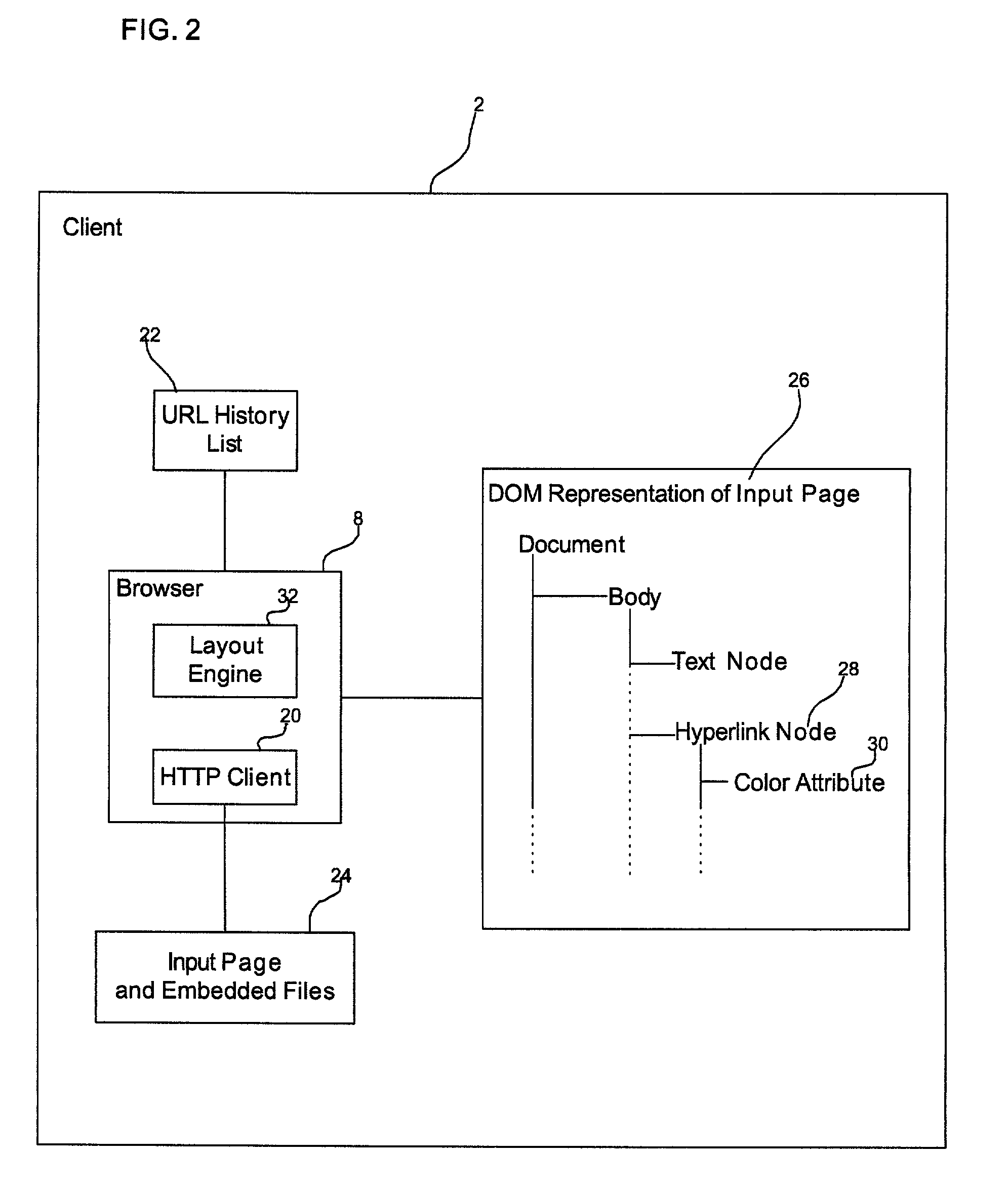 Method, system, and program for providing access time information when displaying network addresses