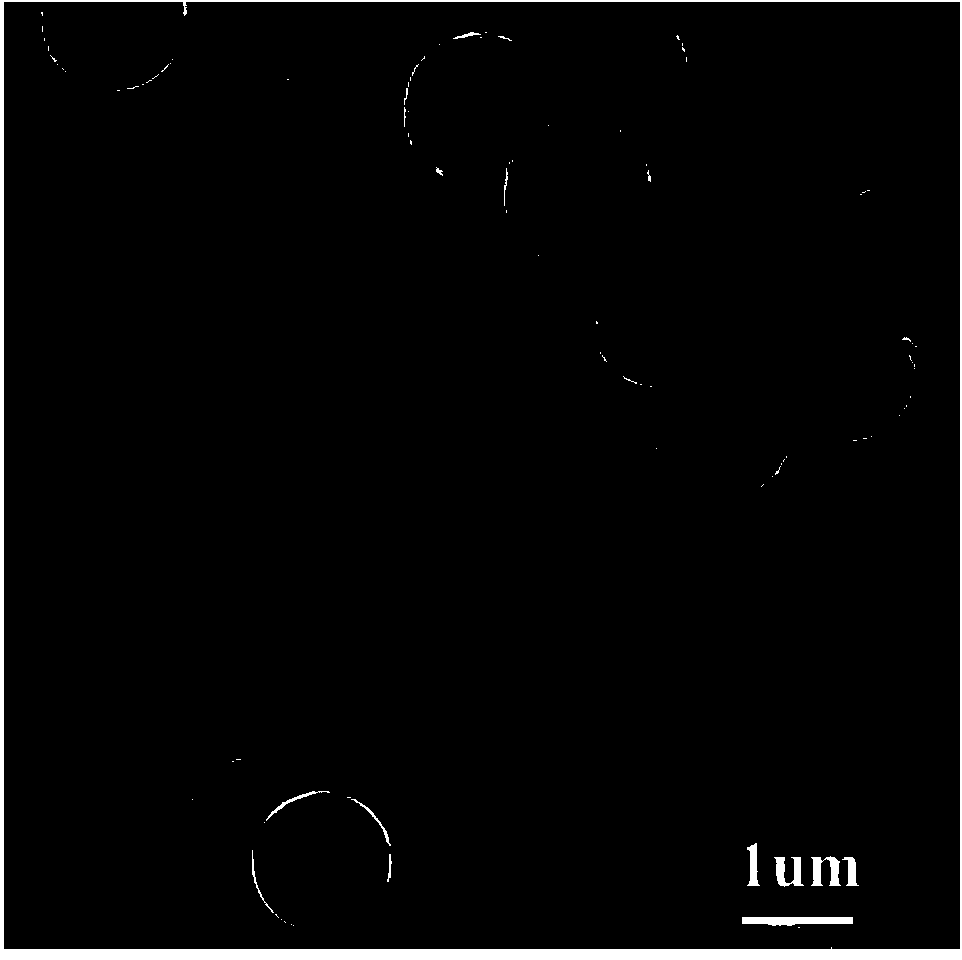 Porous silicon carbon composite microsphere with yolk-eggshell structure and preparation method therefor