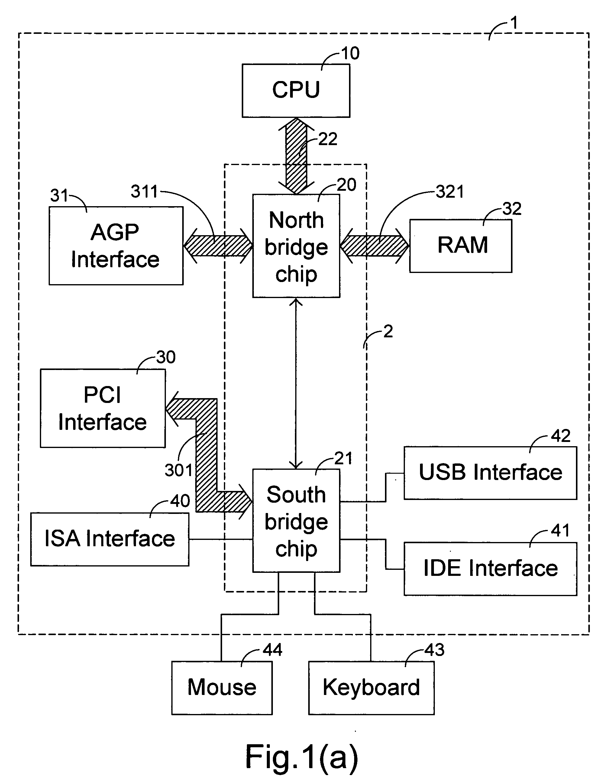 Data transmission coordinating method