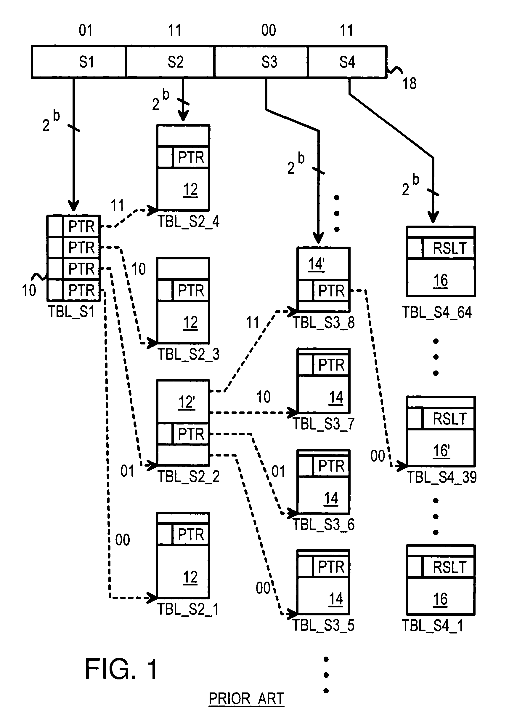 Deterministic lookup using hashed key in a multi-stride compressed trie structure