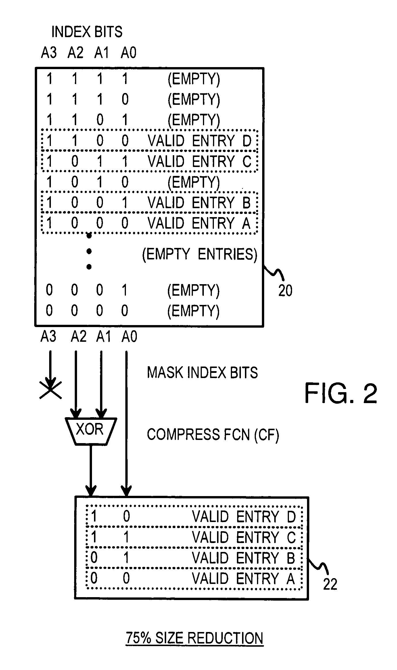 Deterministic lookup using hashed key in a multi-stride compressed trie structure